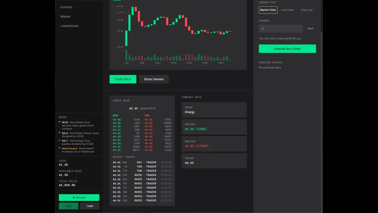 FUNEX: Stock Market Simulator — cena da história