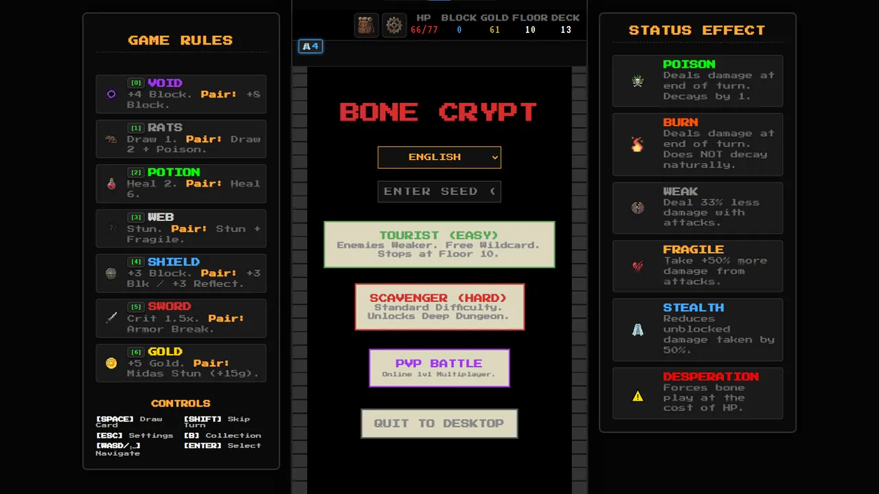 The Bone Crypt — cena da história