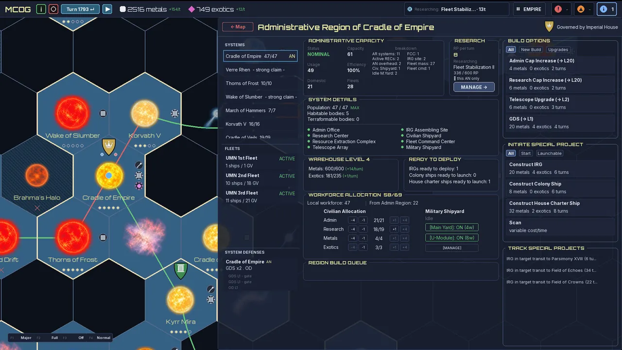 Mandate of Galactic Empires — gameplay